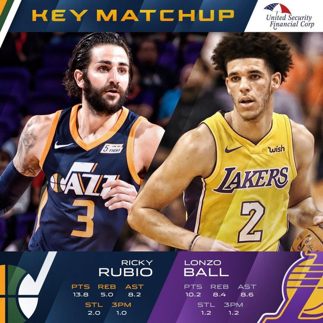 DB彩票平台-公牛胜骑士，兰多夫砍下21分